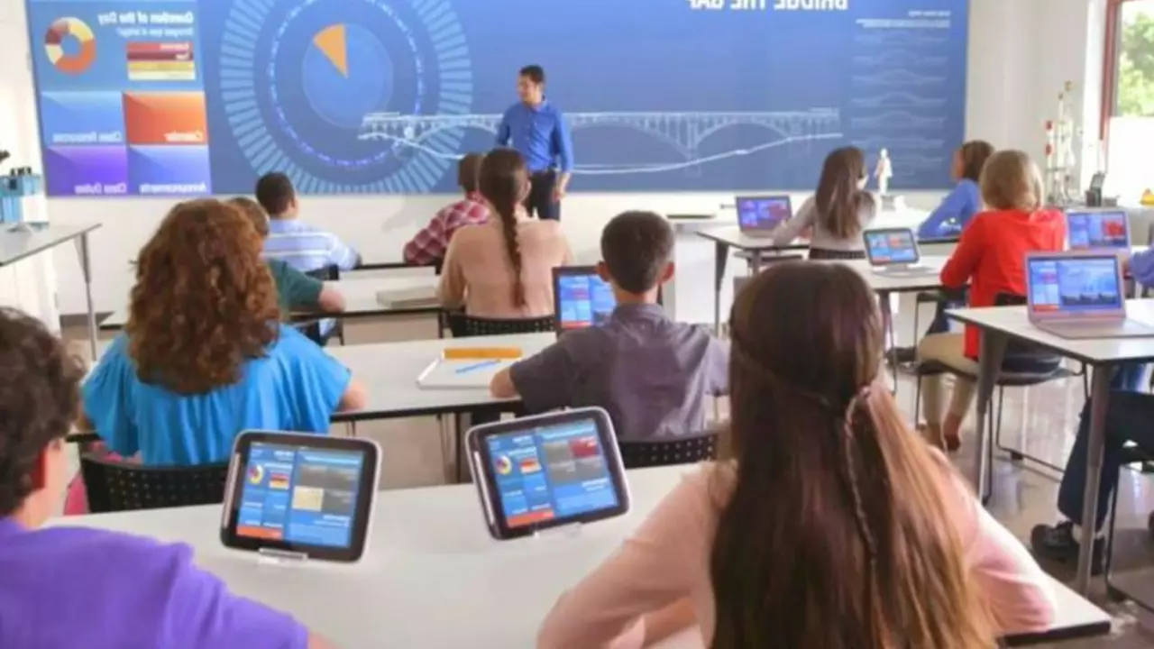 Education Technology - Using tech effectively while avoiding pitfalls